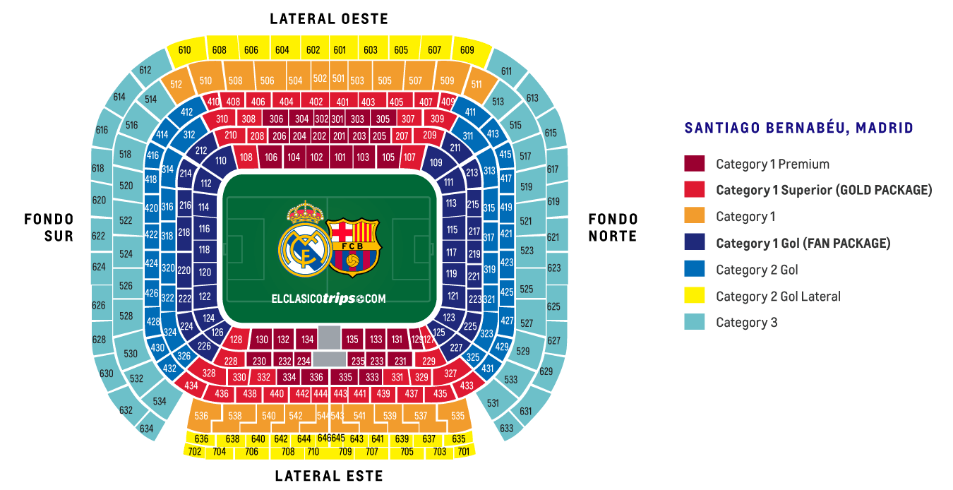 ✓⚽ buy your tickets online with priority access. El Clasico 2020 Tickets Real Madrid Vs Fc Barcelona El Clasico Trips