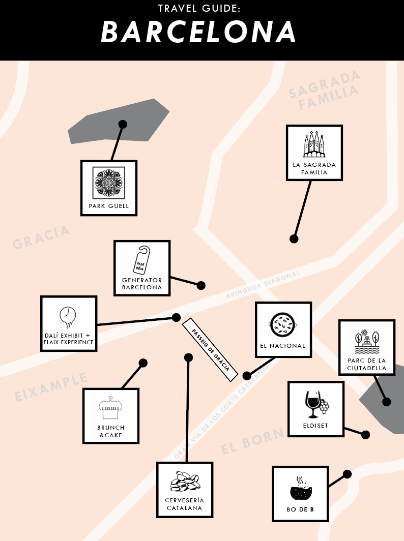 No matter how often you travel, quality luggage is a good investment. Travel Diary 48 Hours In Barcelona Everyday Pursuits