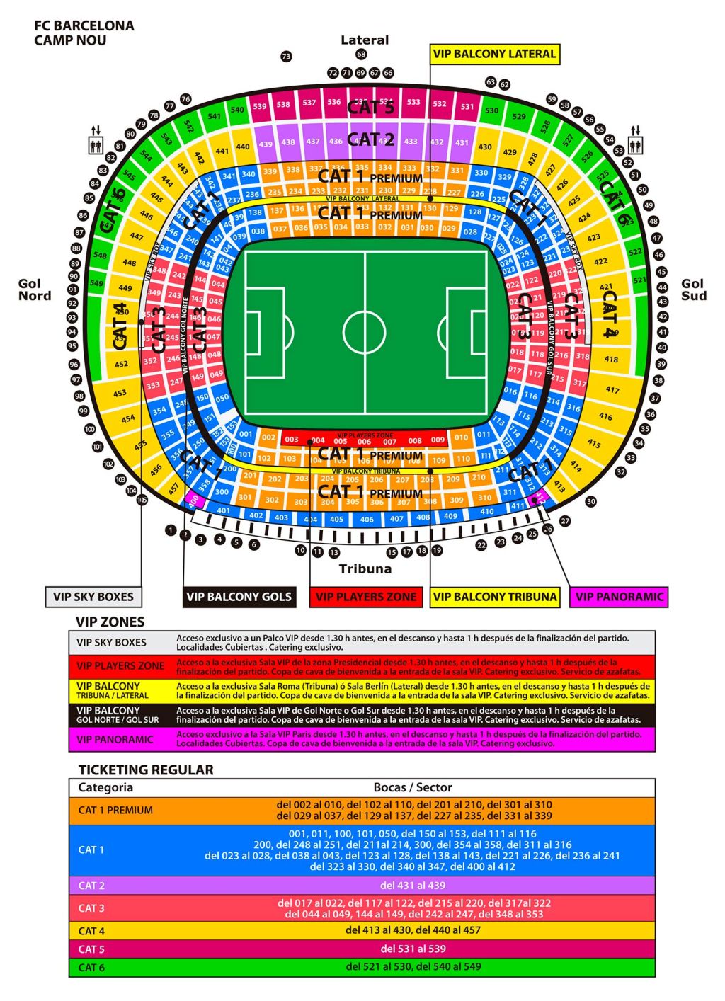 Fc Barcelona Camp Nou Tickets Package