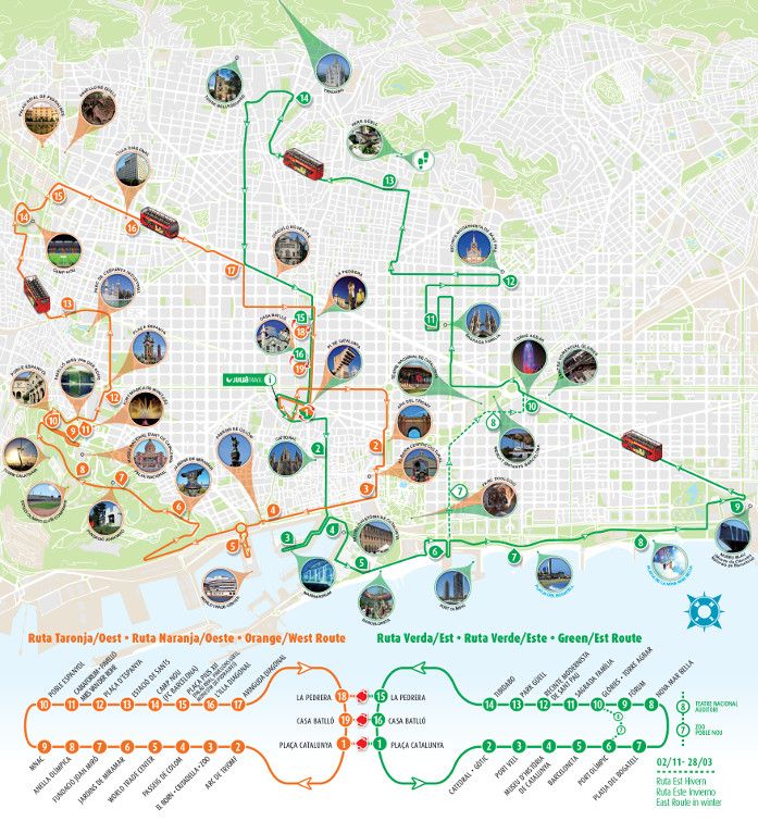 46+ Barcelona City Tour Paradas Package