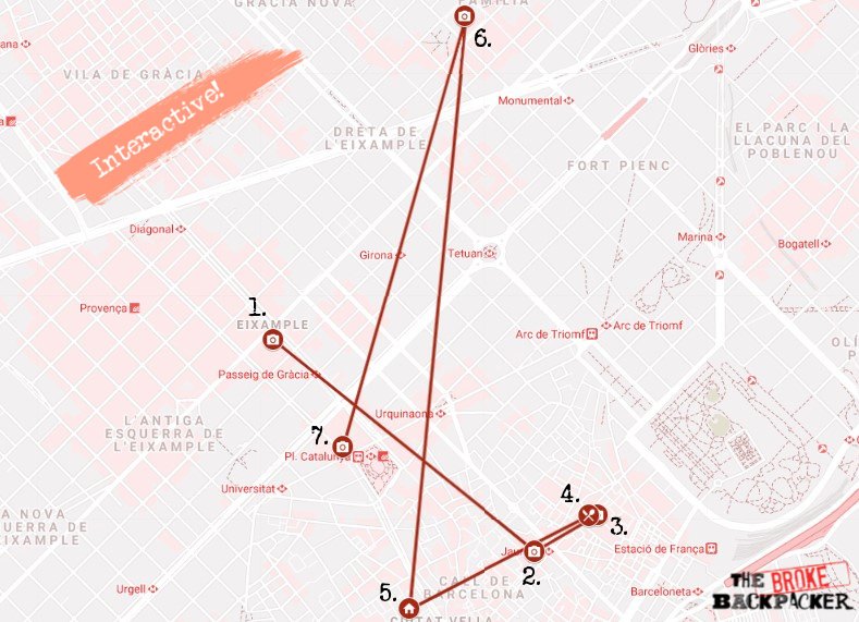 Best Barcelona Trip&nbsp;Itinerary