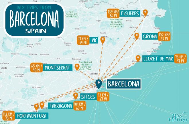 Amazing Barcelona Day Trips By Train Package