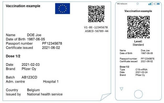42+ Barcelona Travel Requirements Package