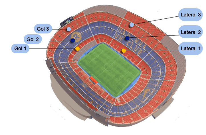 Best Barcelona Football Ground Tour Tickets&nbsp;Packages