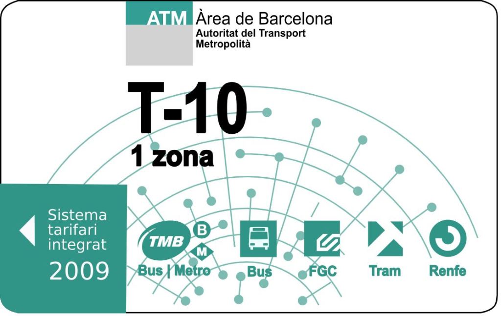 Excursion Tren Barcelona